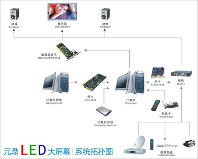 P10計算機系統服務 企業數字化轉型的基石與未來趨勢