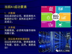 深度解析人工智能技術(shù)發(fā)展動態(tài)及其應(yīng)用發(fā)展趨勢